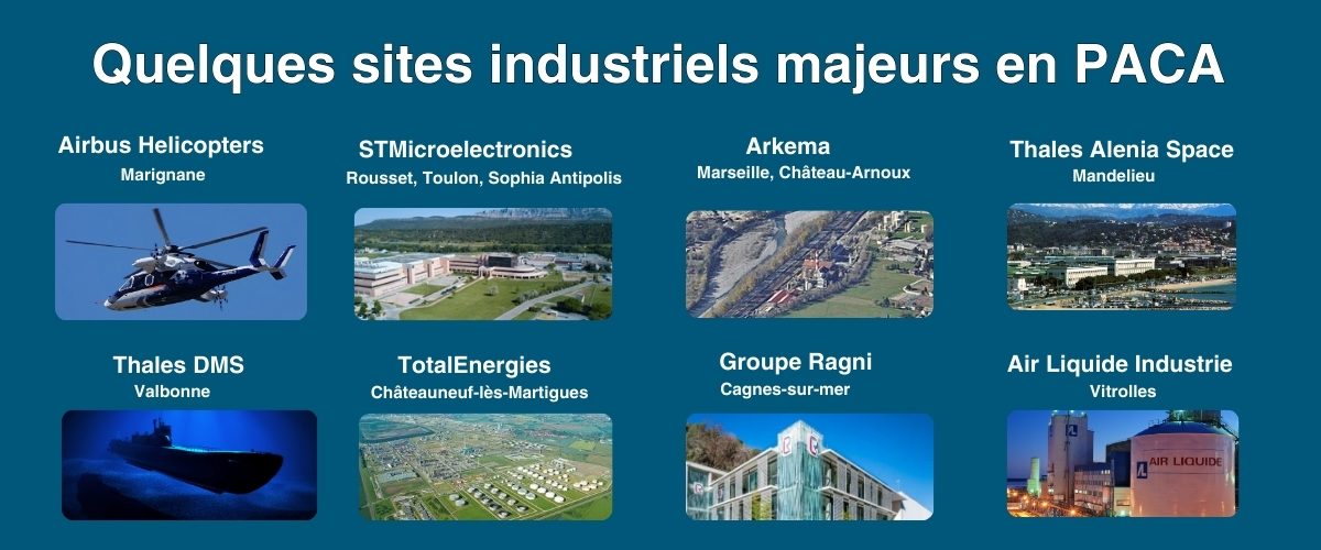 Les sites industriels majeurs en PACA_2026